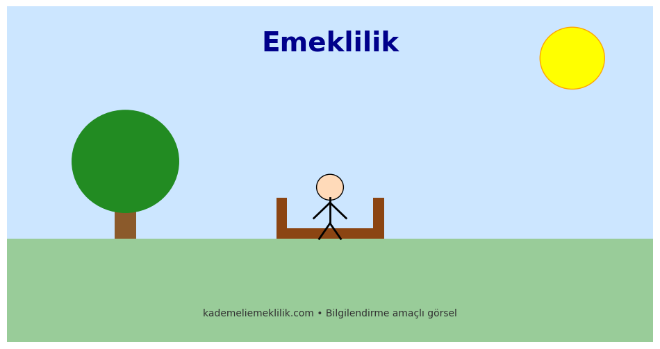 emeklilik nedir